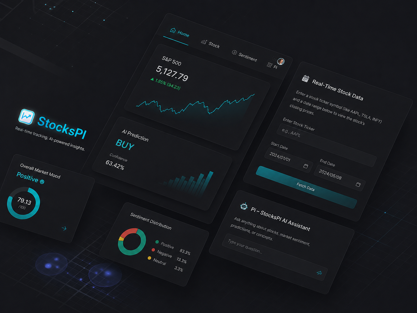 StocksPI